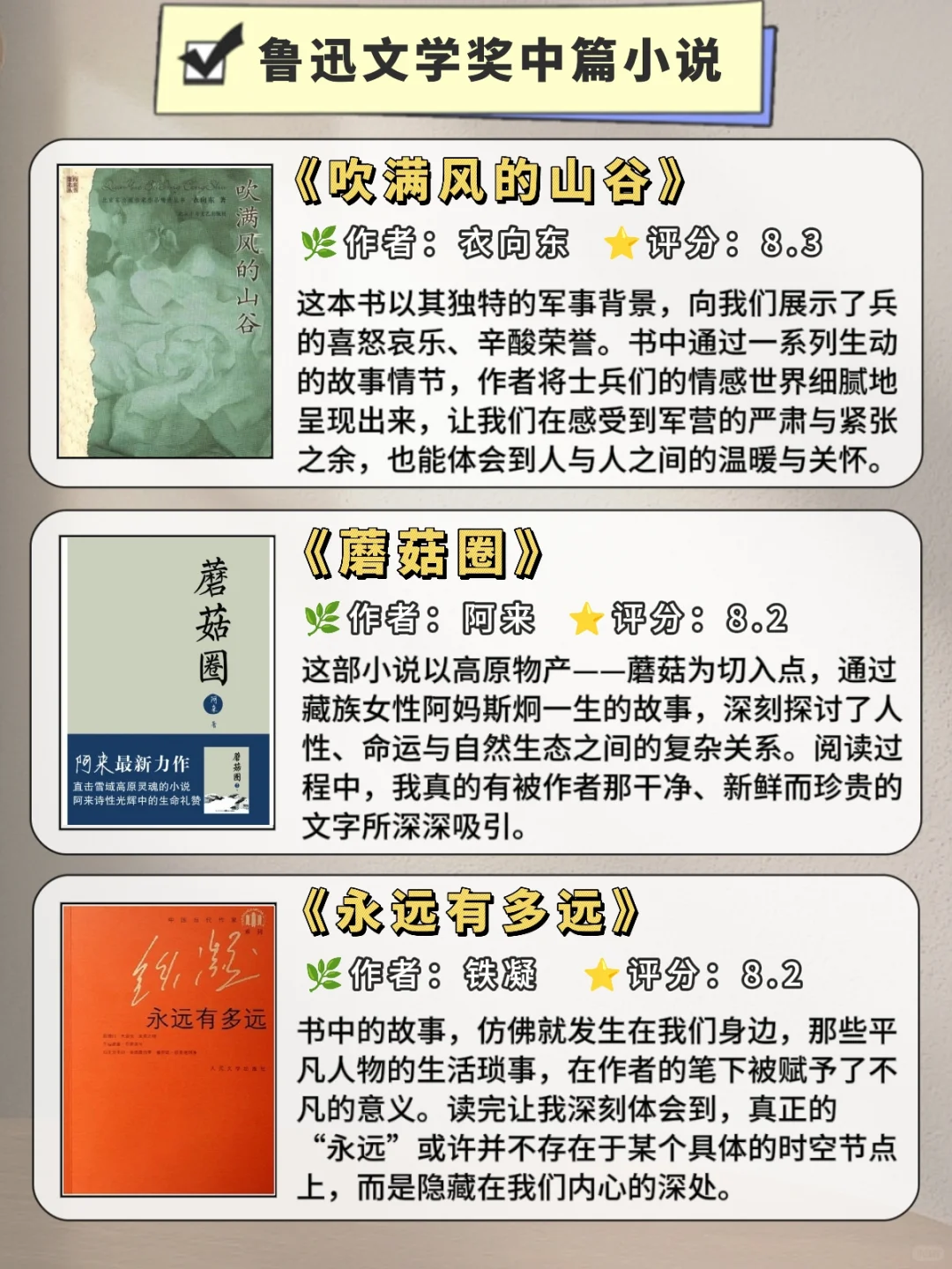 24本鲁'迅文学奖评分很高的小说，狠狠收藏