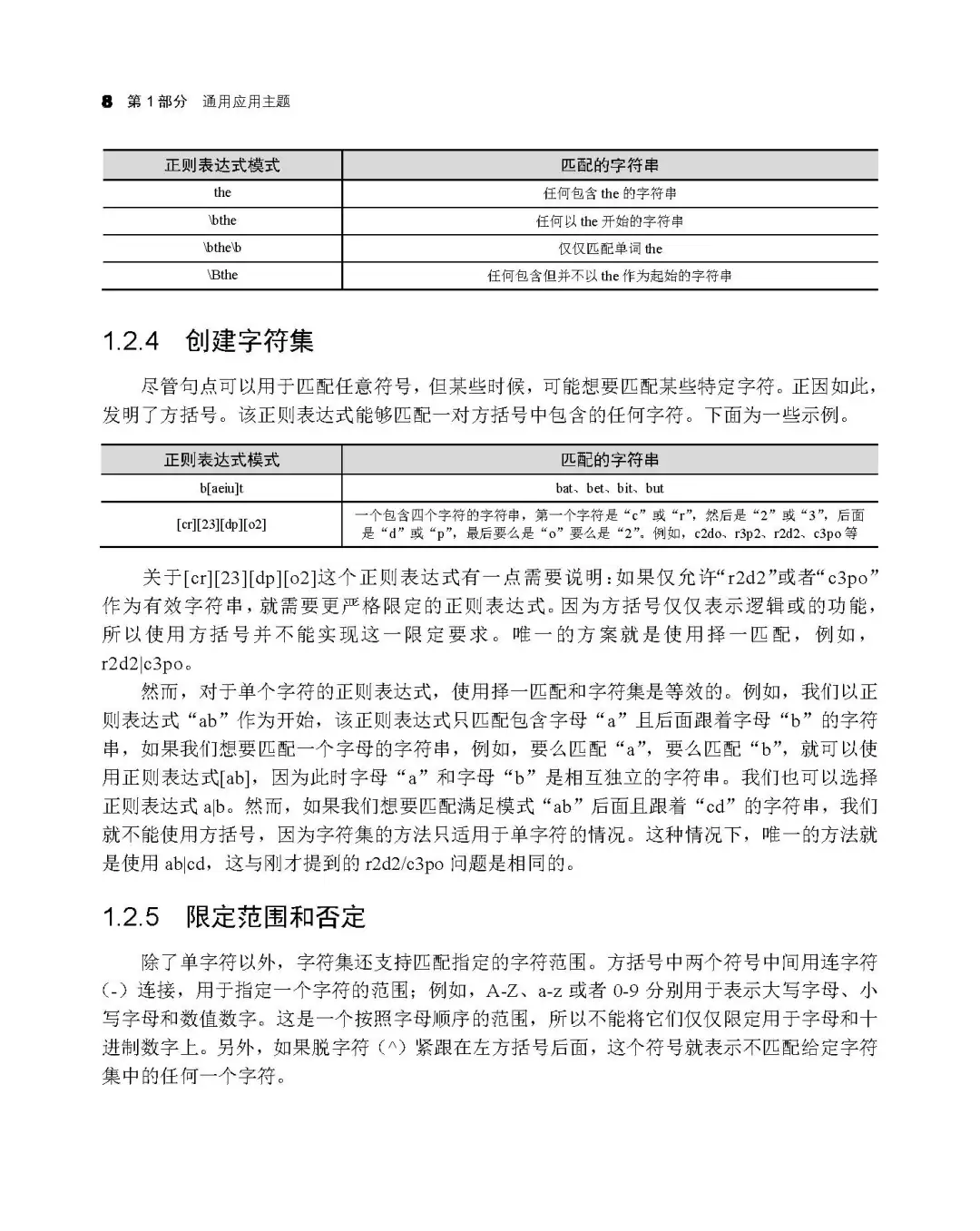 优秀图书推荐-Python 核心编程
