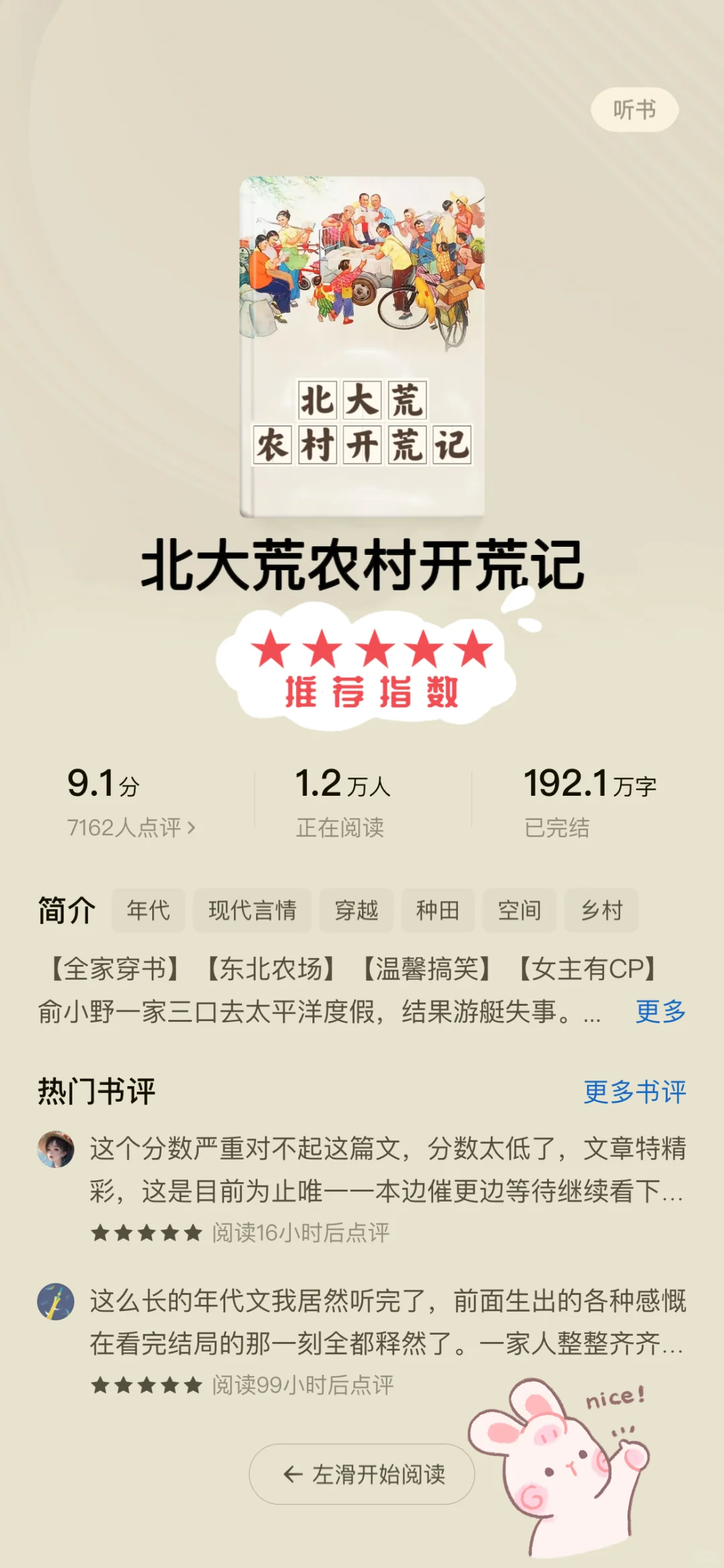 🍅超级好看的5⃣️本年代文❗️高分完结❗️强推