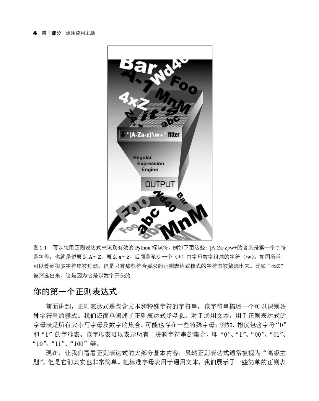 优秀图书推荐-Python 核心编程