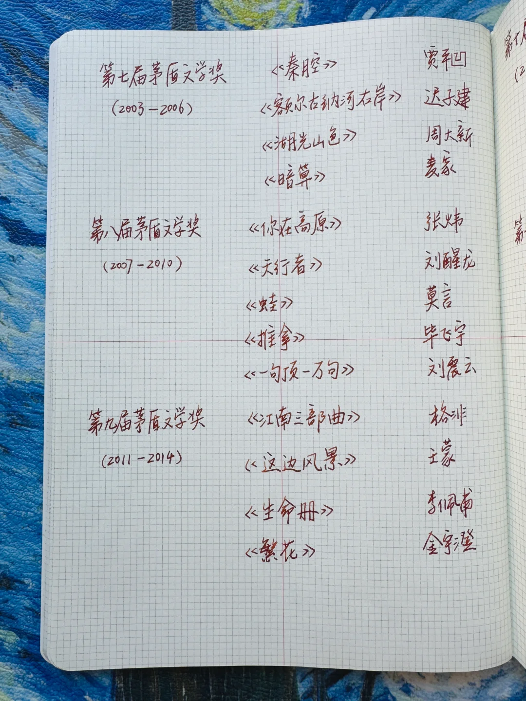 历届茅盾文学奖获奖书单 共52部