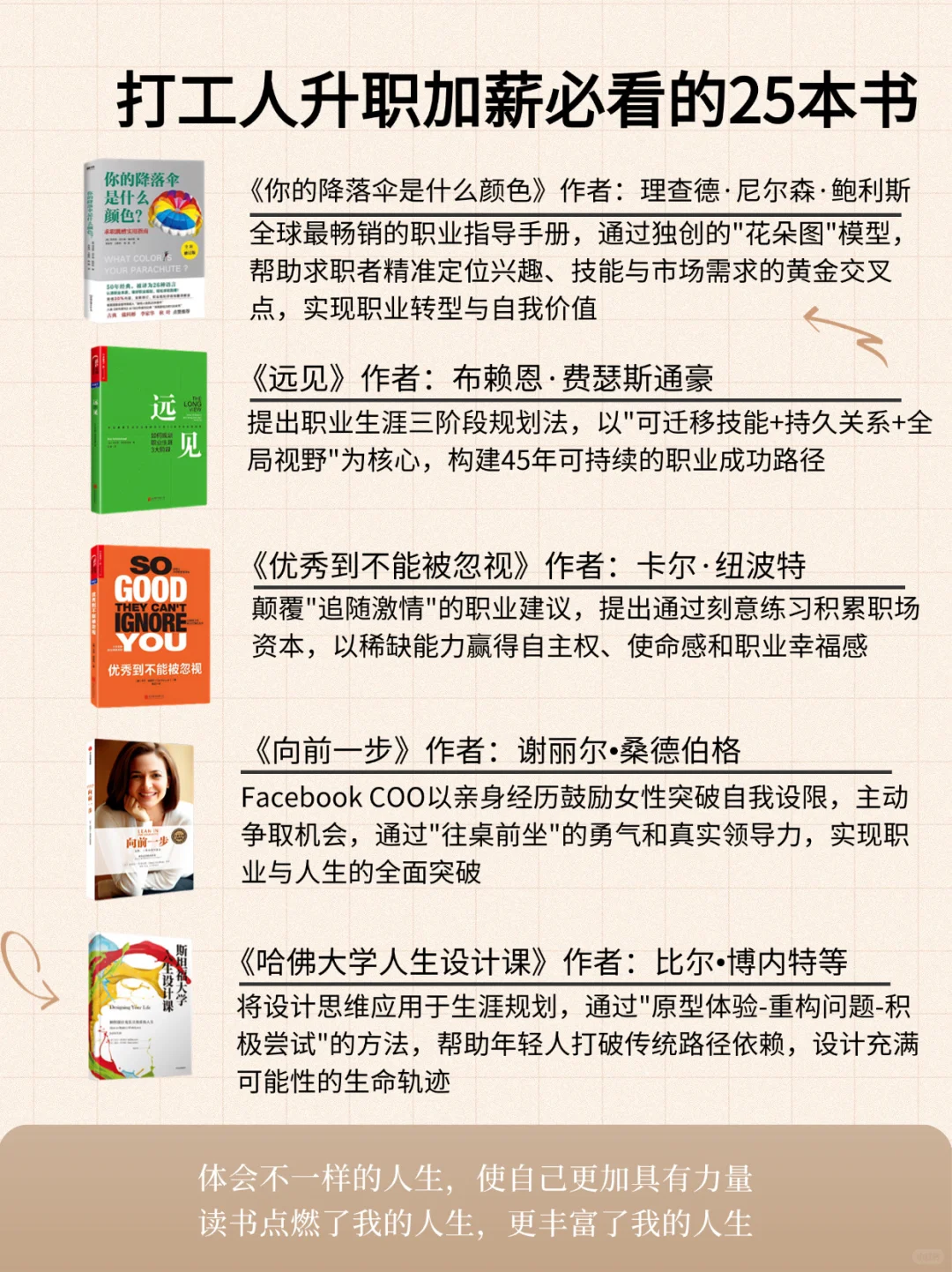 职场开挂指南合集｜打工人必读的25本书❗️