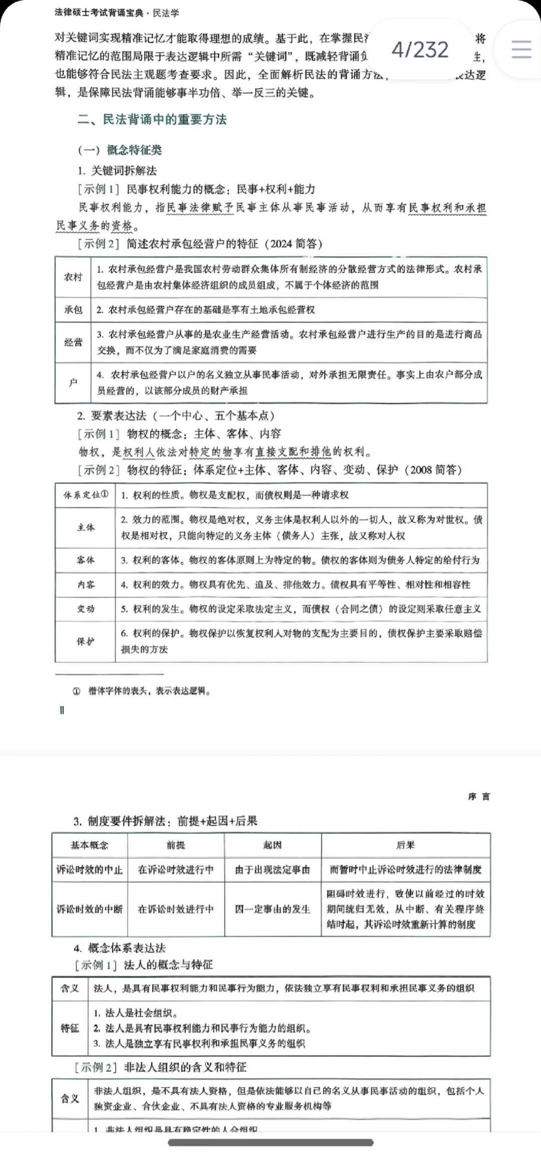 2026不缺页！背诵宝典电子版pdf法硕众合肠