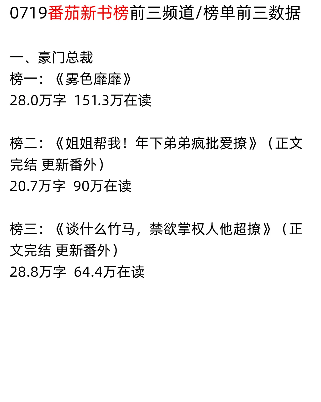 番茄开新文的姐妹 建议首选霸总文！