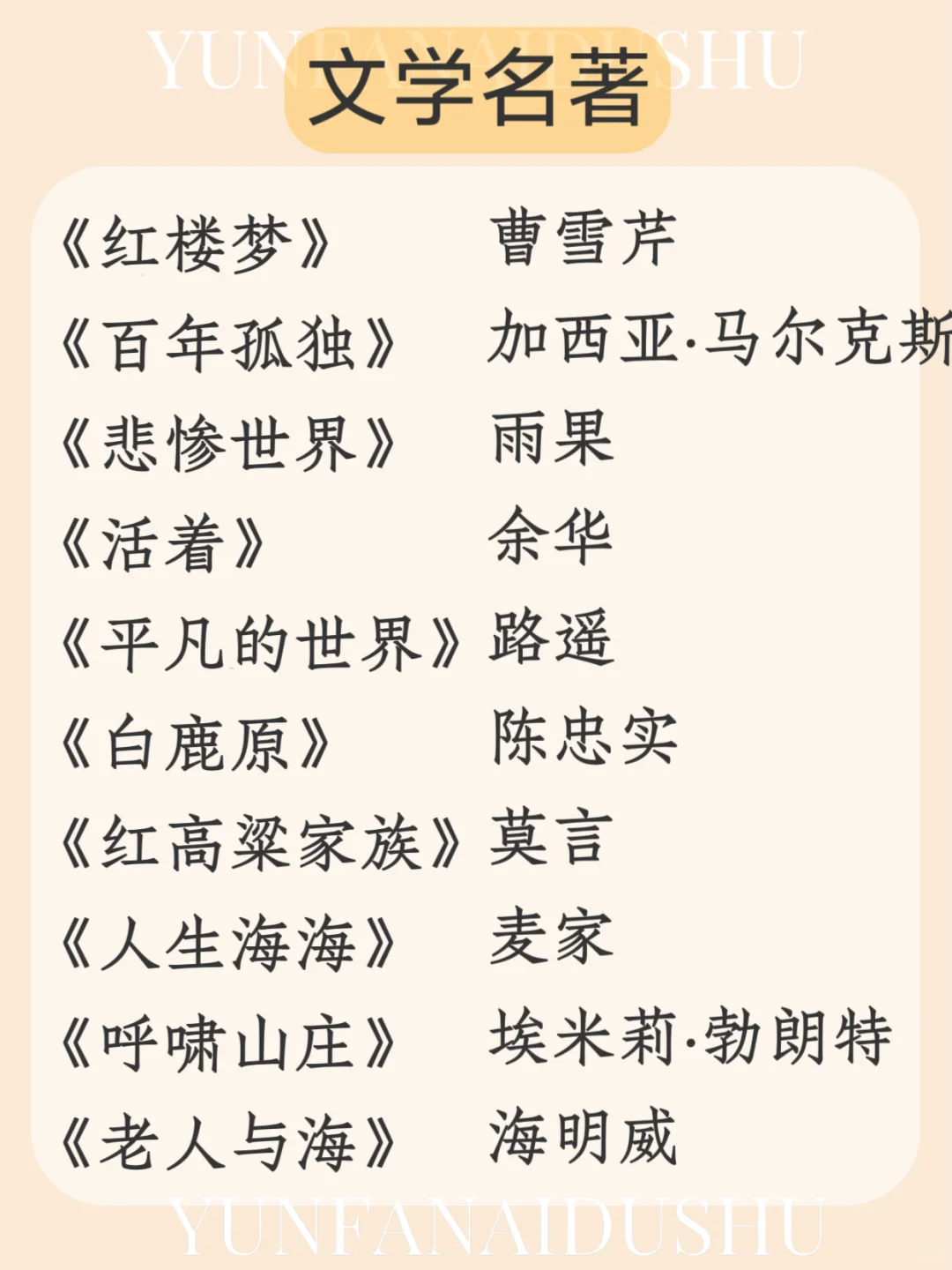 40岁之前必读80本书，人生逆袭必读书单