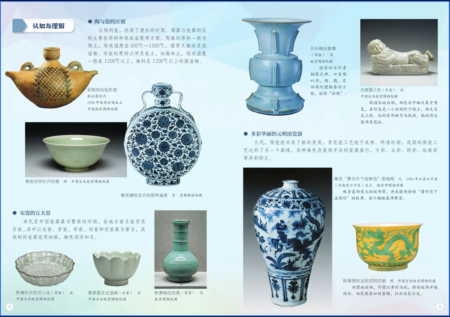 超高清美术电子版教材