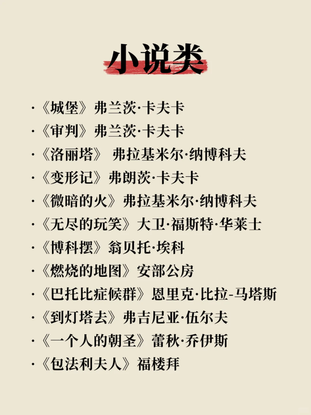 《岩中花述》78本宝藏书单，你蕞想翻开哪本
