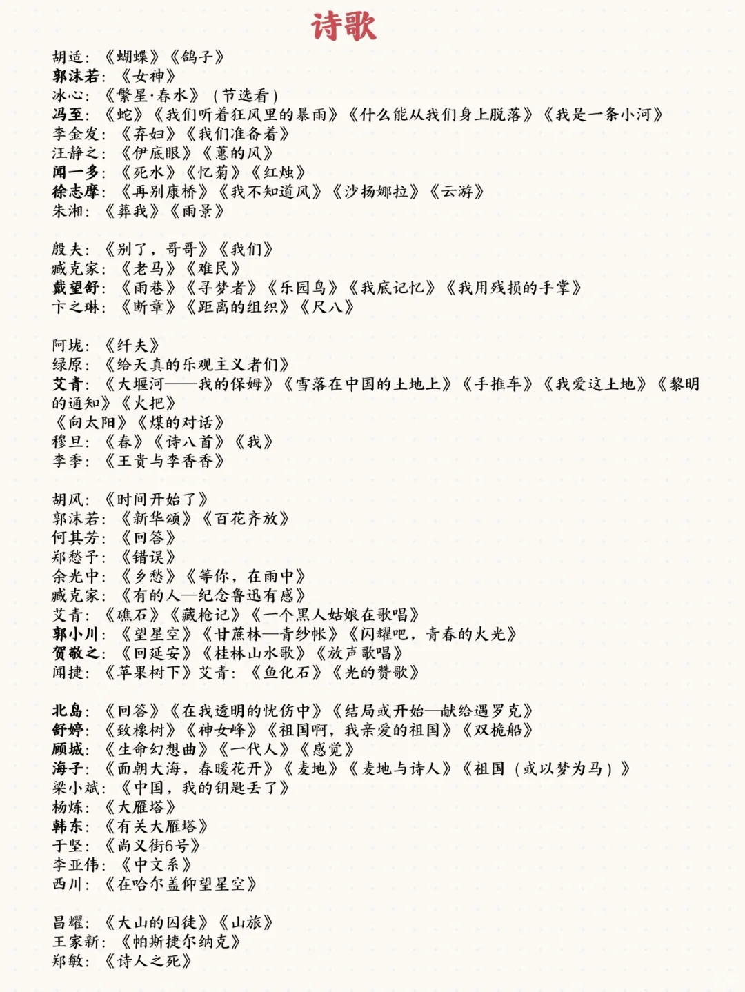 汉语言文学专业必读书目推荐｜现当代文学篇