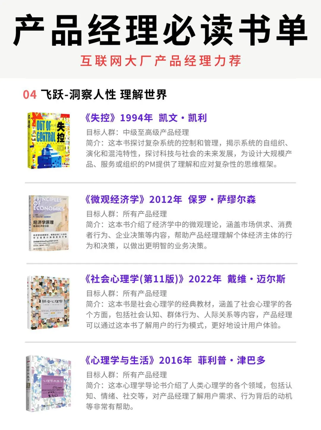 产品经理推荐书单｜从入门到进阶16本📖