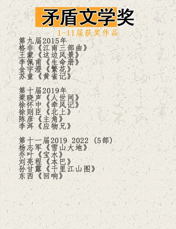 最全矛盾文学奖1-11届获奖作品PDF