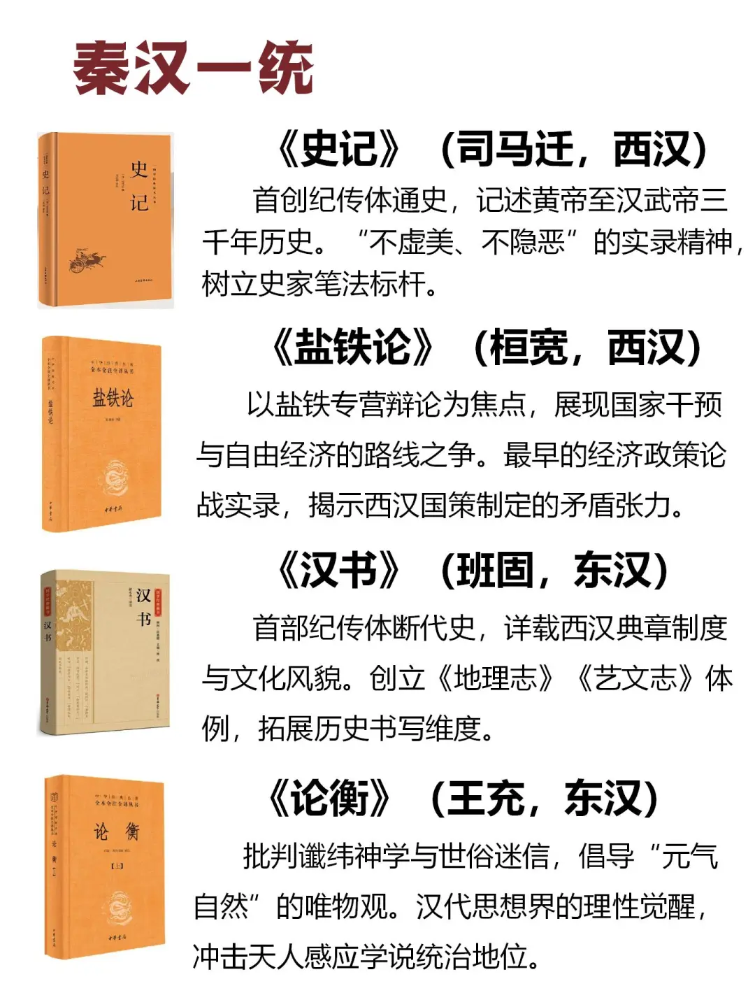 按时间顺序必看的32本历史书|书单分享📖