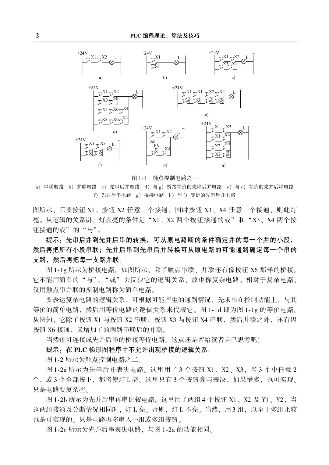 优秀图书推荐-PLC 编程理论、算法及技巧