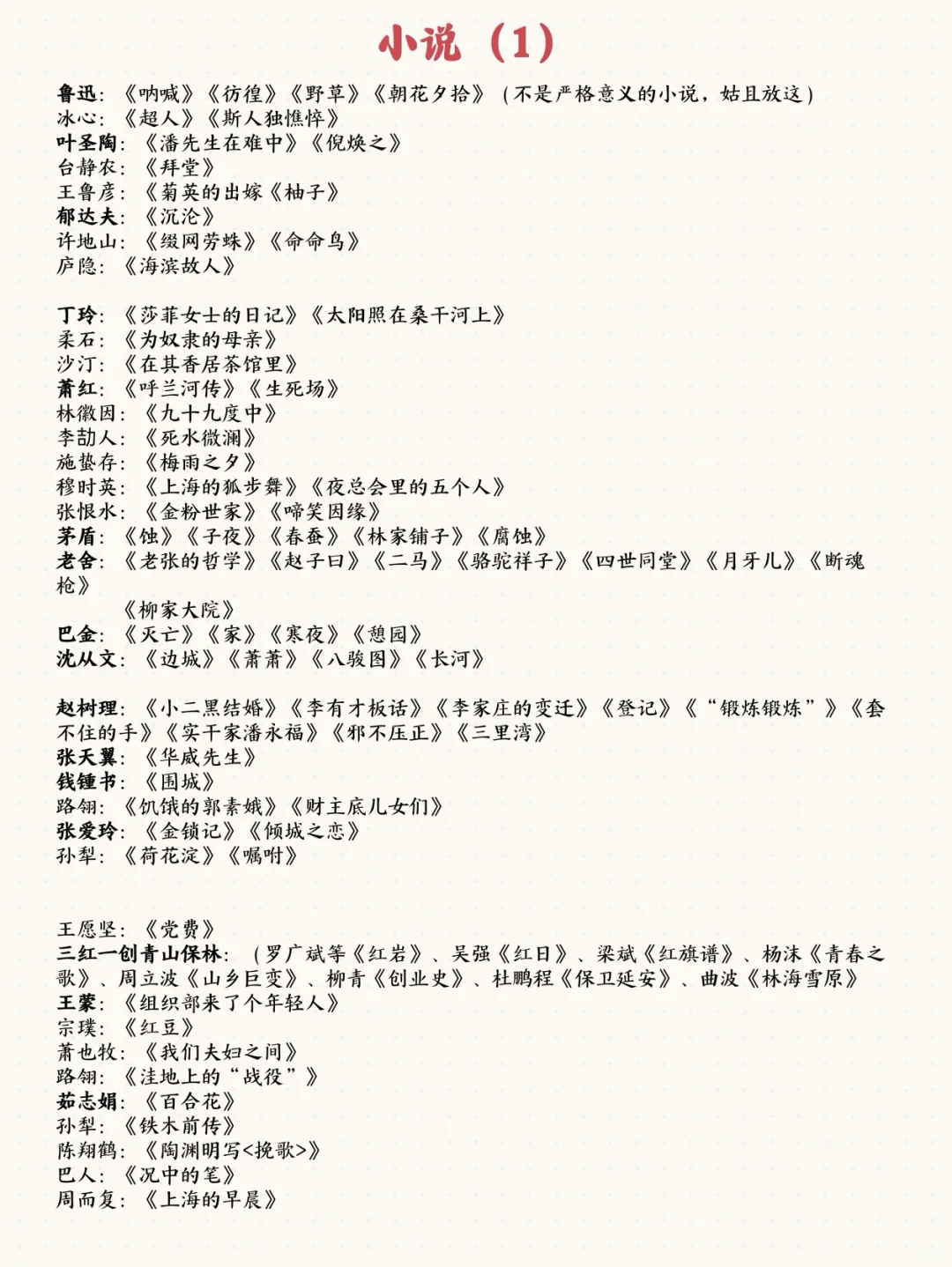汉语言文学专业必读书目推荐｜现当代文学篇