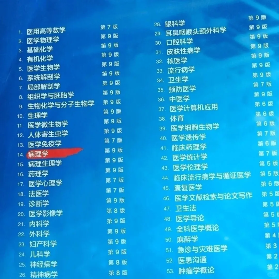 人卫第九版53本医学教材高清pdf 秒发