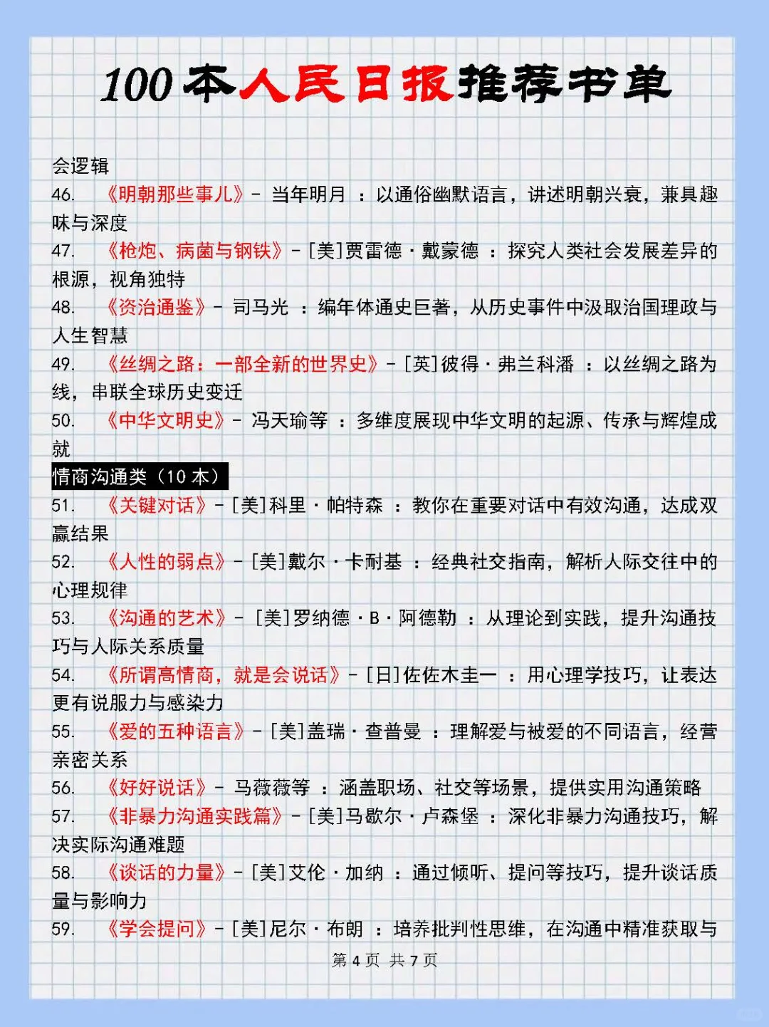 📚人民日报推荐的100本书单！暑假逆袭
