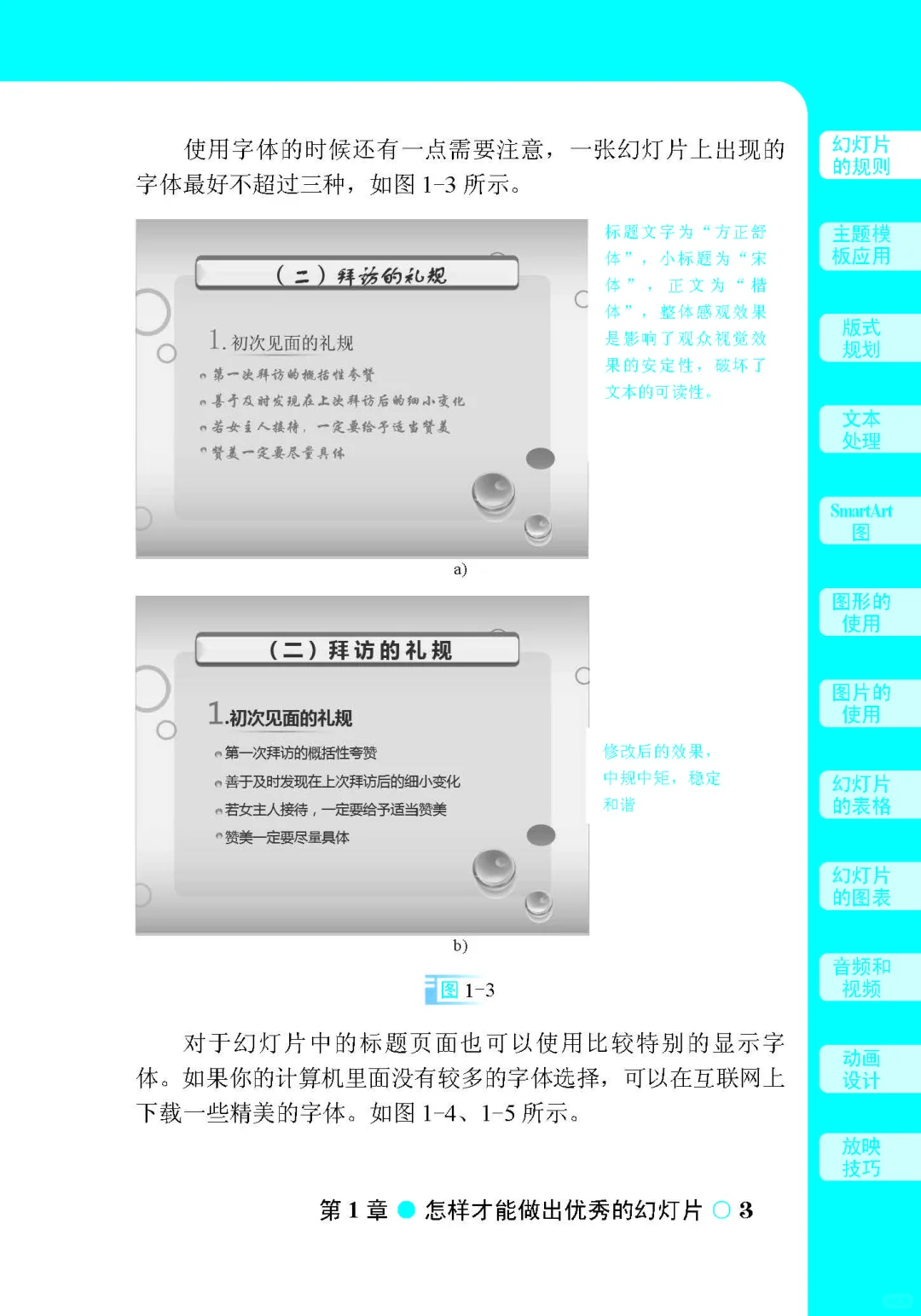 优秀图书推荐-PowerPoint 应用宝典