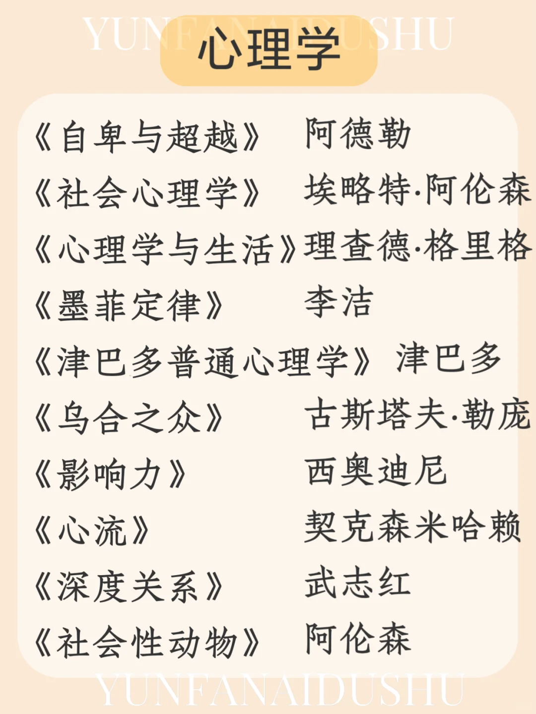 40岁之前必读80本书，人生逆袭必读书单