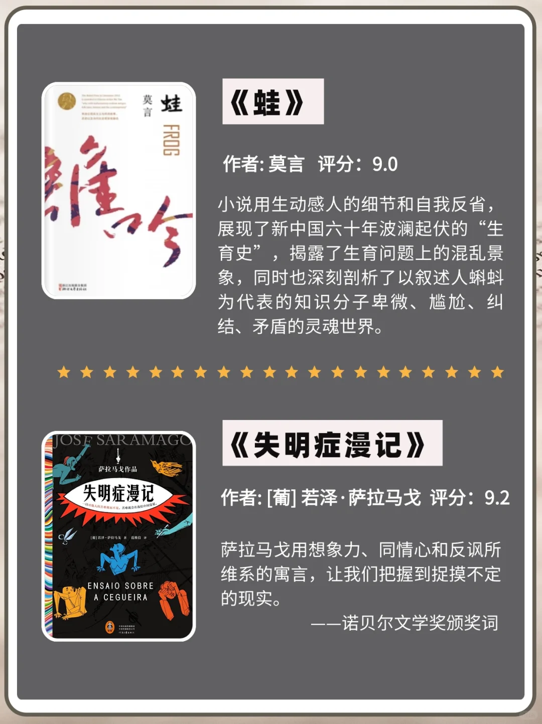 诺贝尔文学奖🏆不可错过的12本书📚