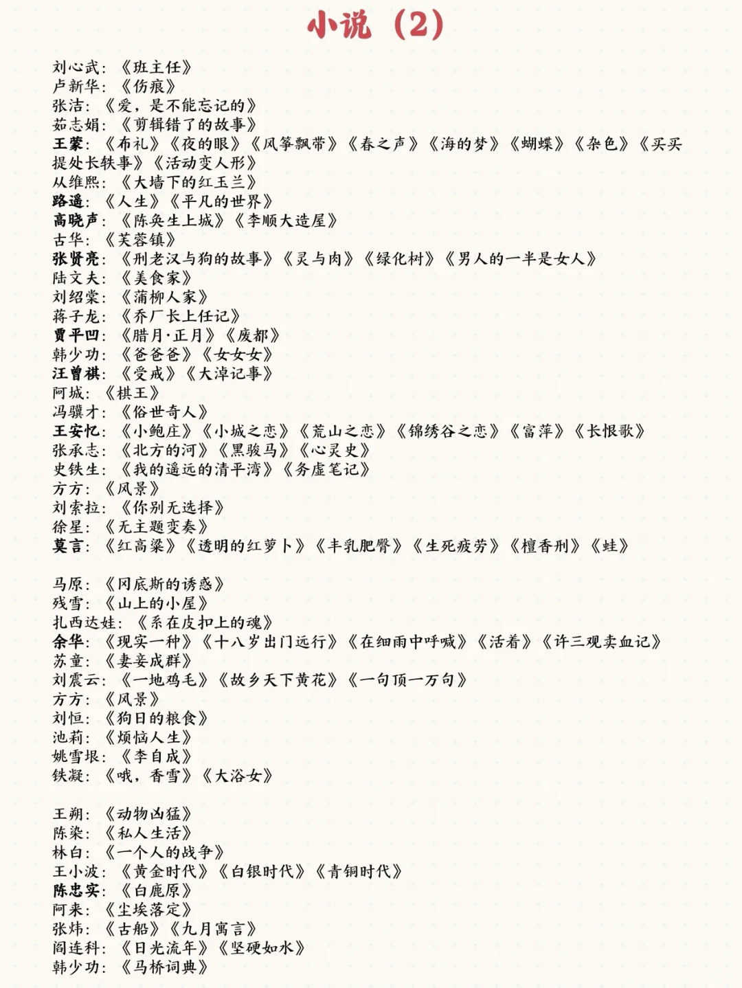 汉语言文学专业必读书目推荐｜现当代文学篇
