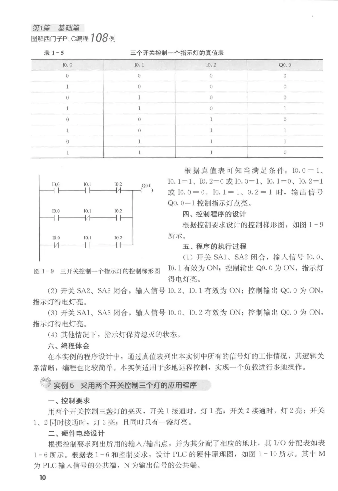 优秀图书推荐-西门子 PLC 编程 108 例
