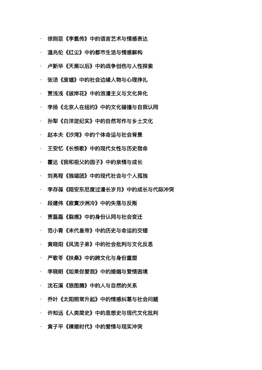 毕业论文选题怎么选？这50个小众作品告诉你！