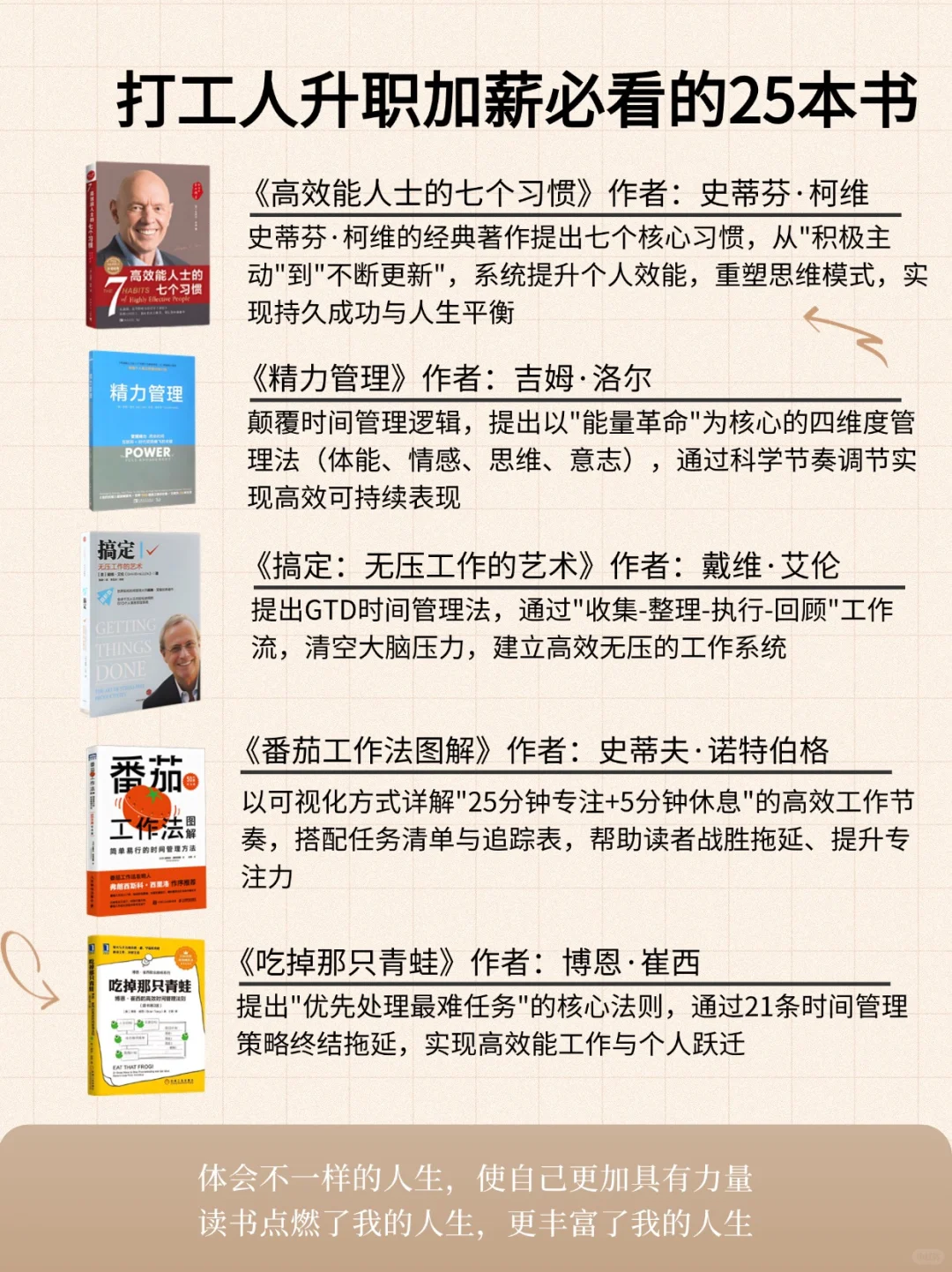 职场开挂指南合集｜打工人必读的25本书❗️