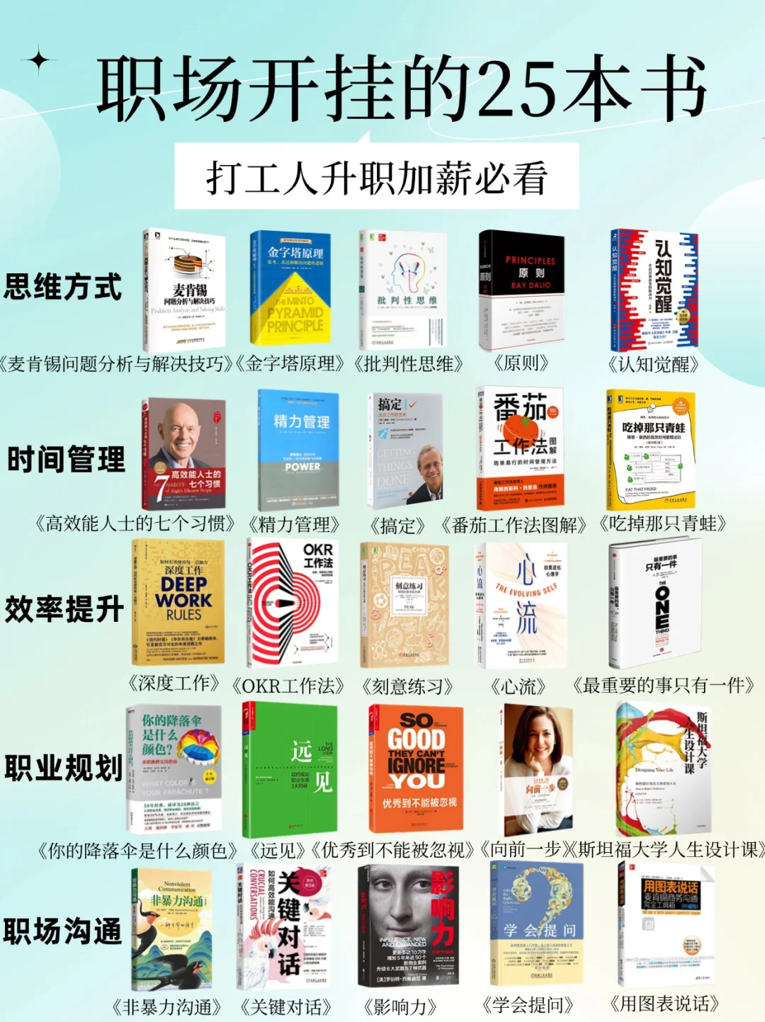 职场开挂指南合集｜打工人必读的25本书❗️