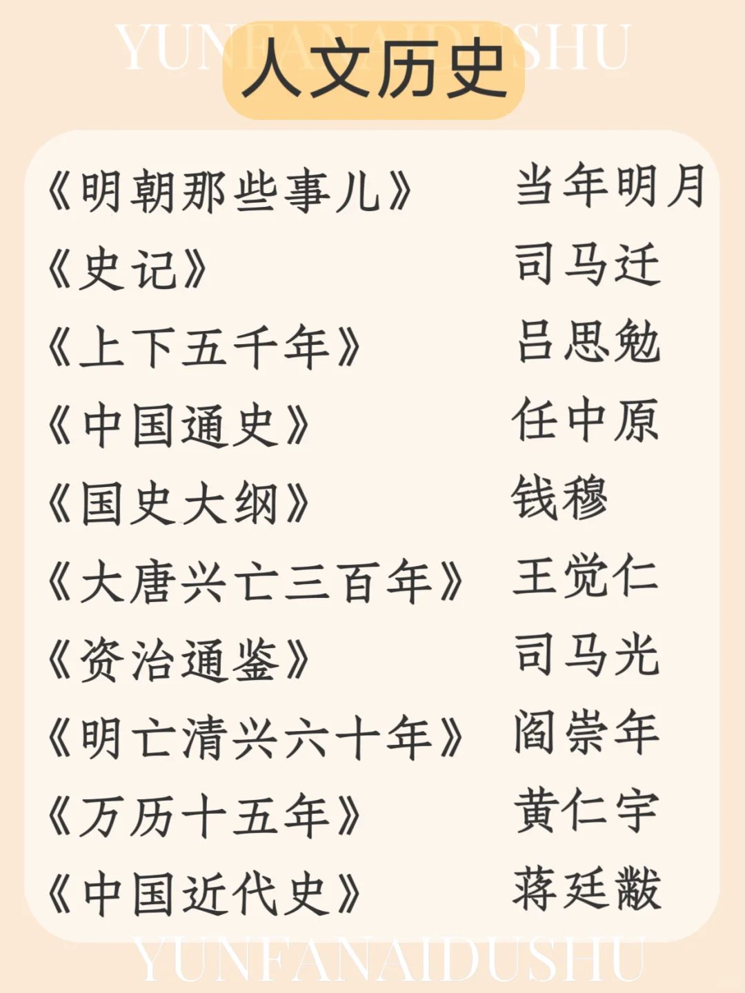 40岁之前必读80本书，人生逆袭必读书单
