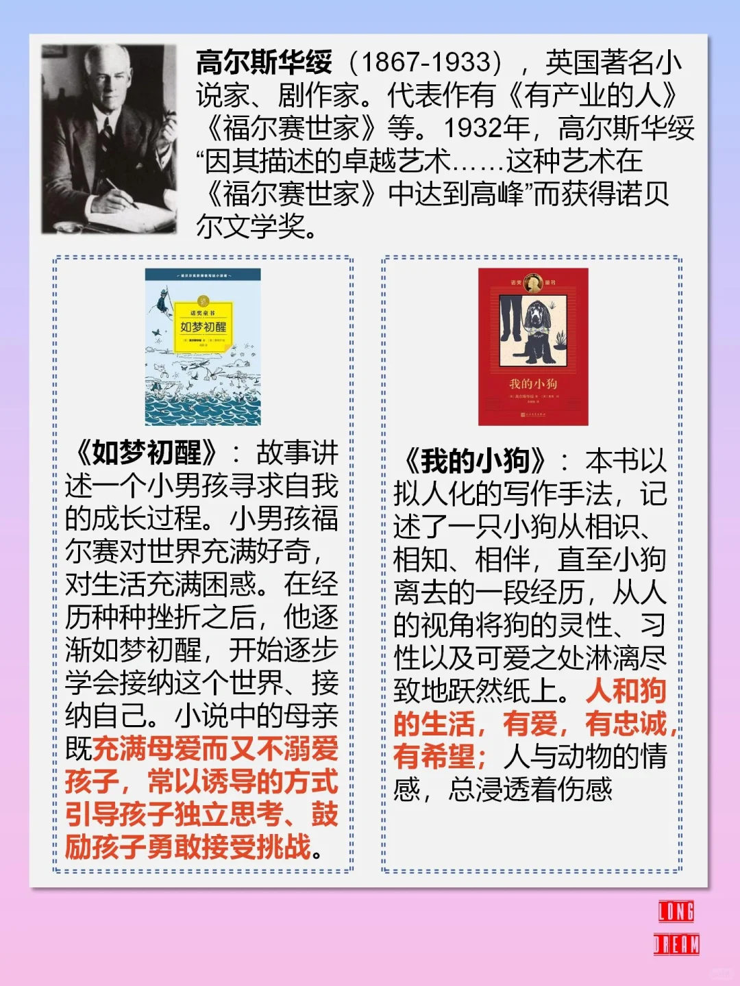 诺贝尔文学奖得主作家给孩子写的童书！