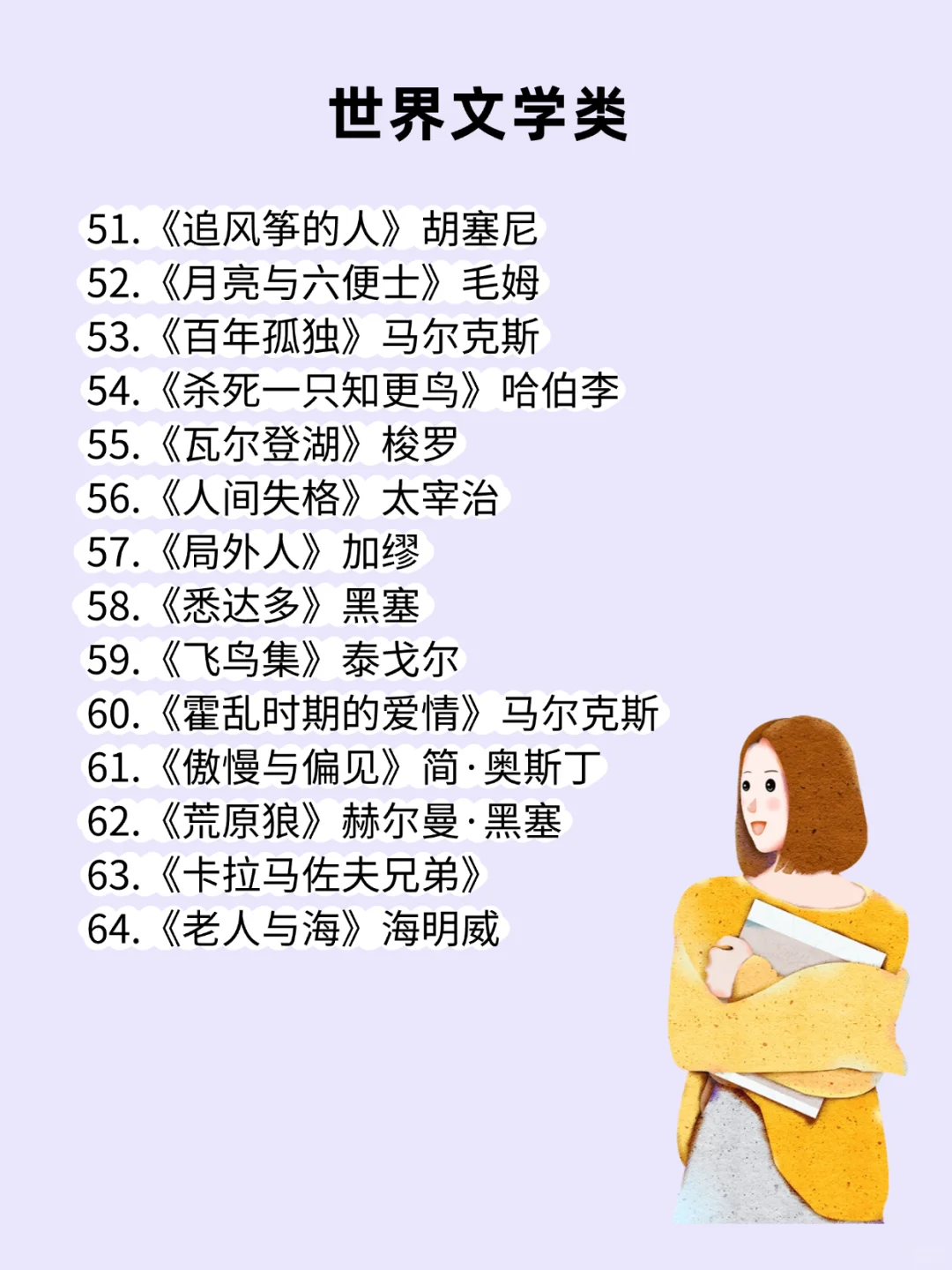 人民日报推荐，必须的100本书