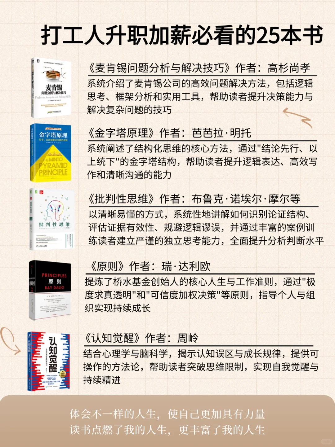 职场开挂指南合集｜打工人必读的25本书❗️