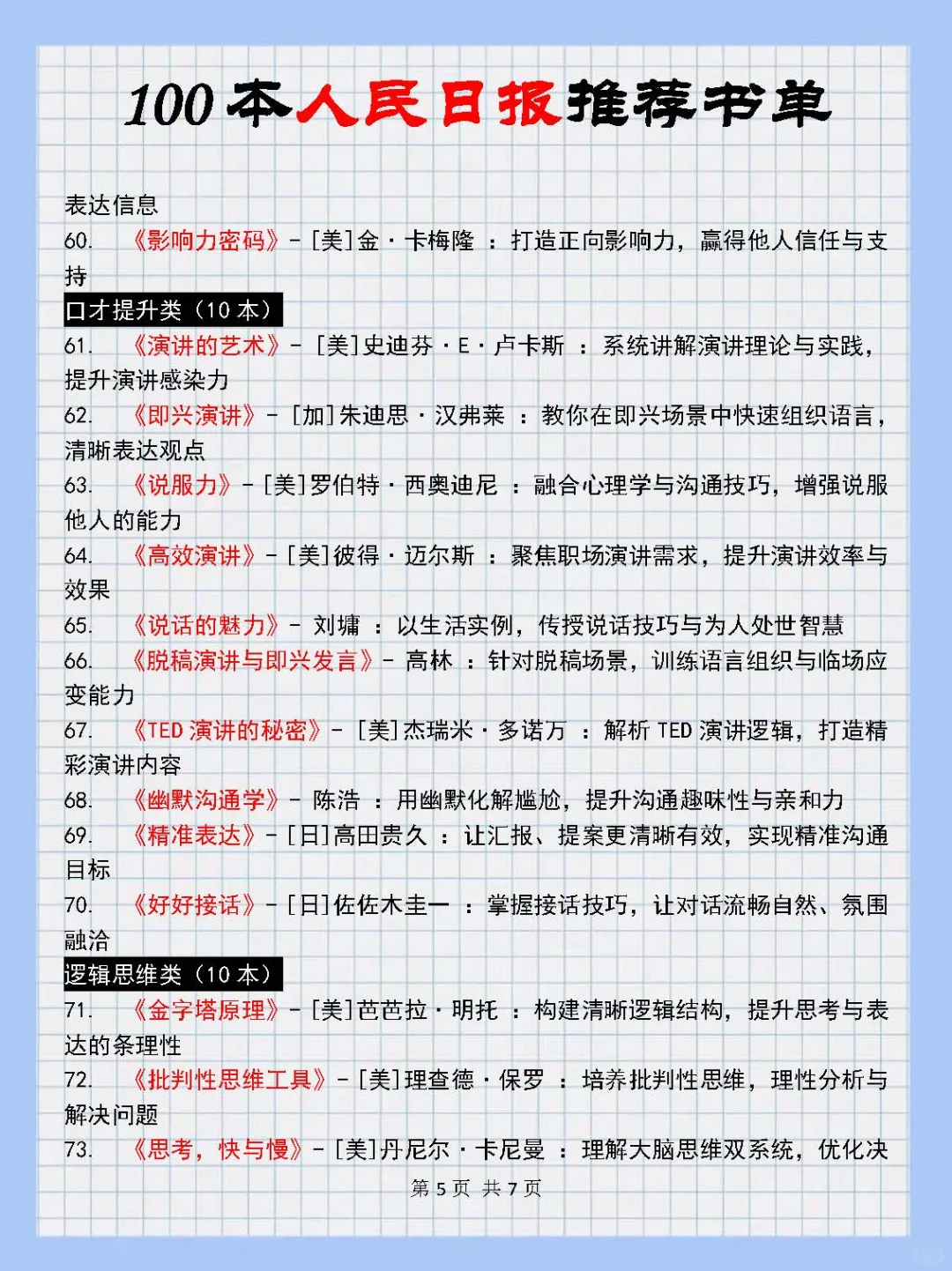 📚人民日报推荐的100本书单！暑假逆袭