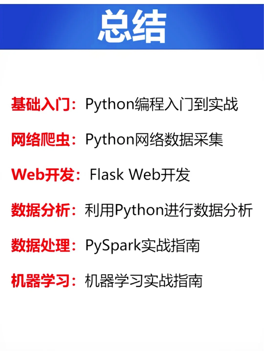 python入门必看书籍！电子版可分享