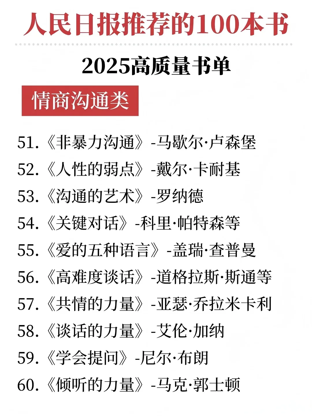 高质量书单//人民日报推荐的100本书