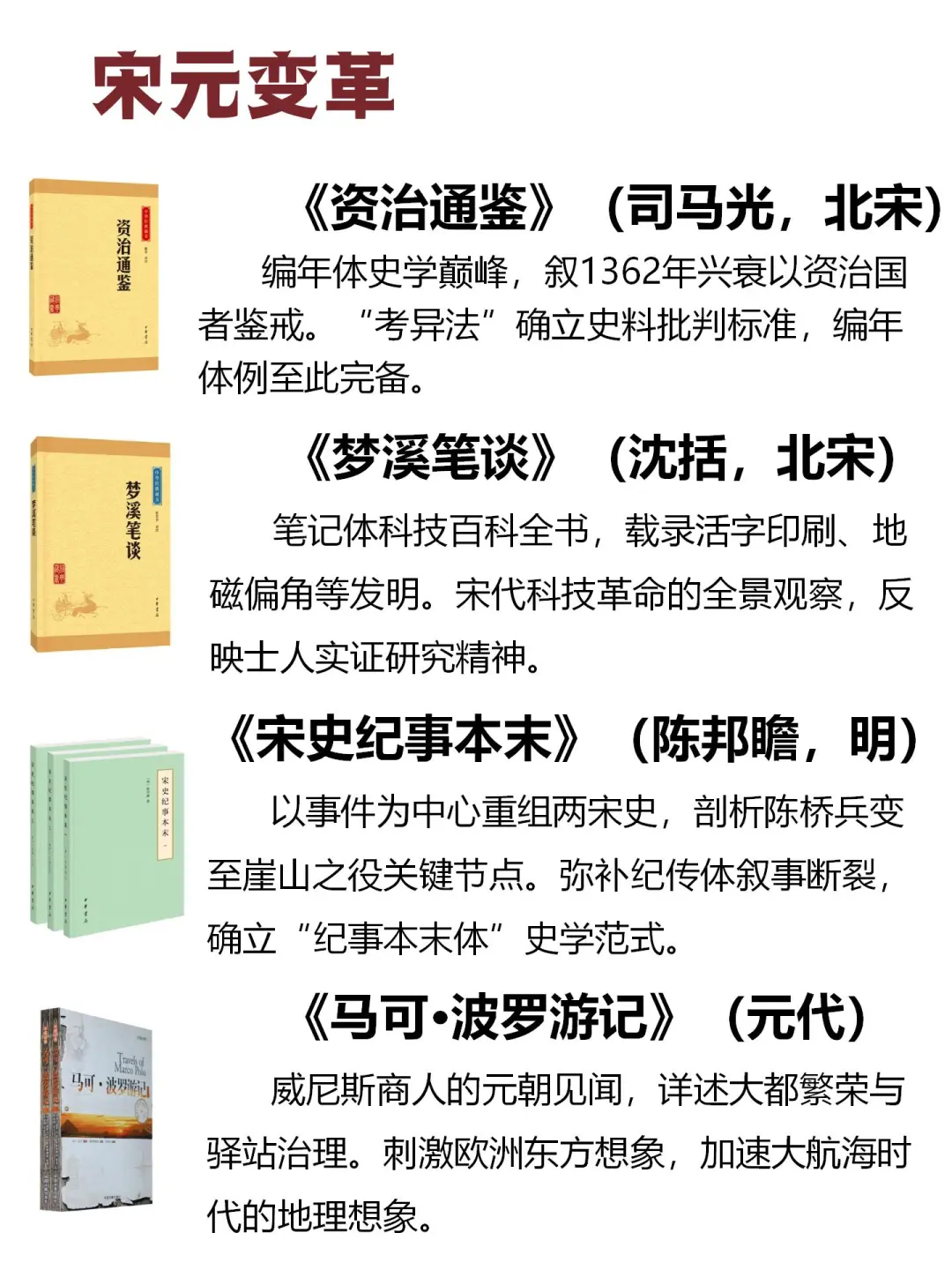 按时间顺序必看的32本历史书|书单分享📖
