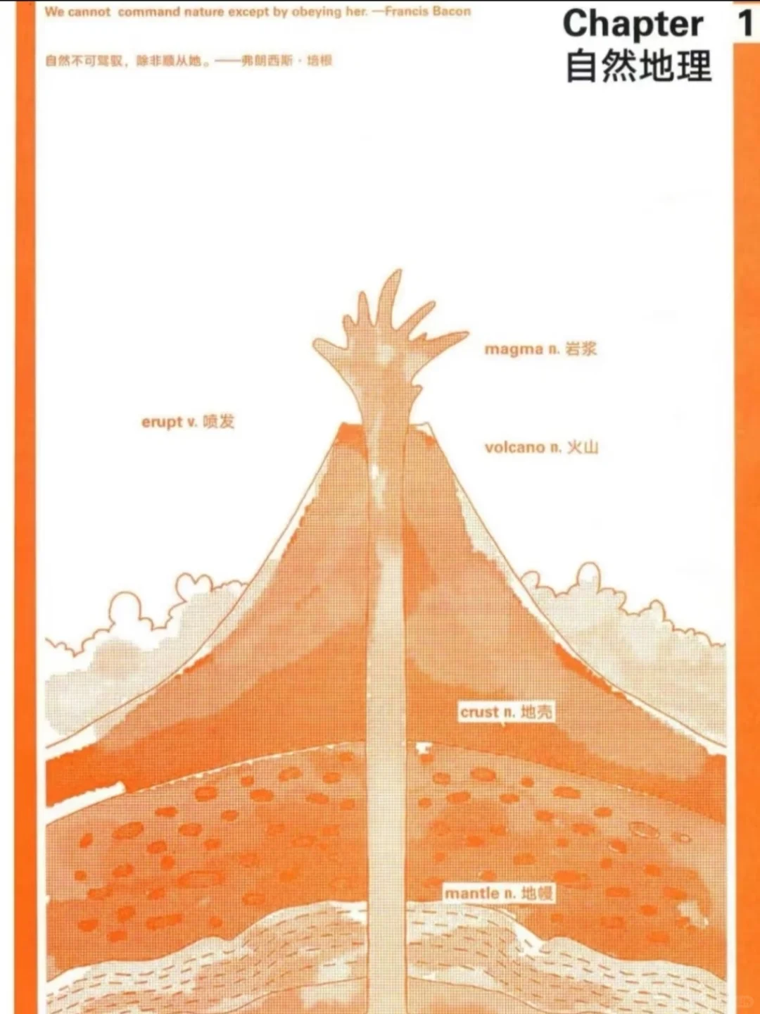 雅思词汇真经原书扫描pdf