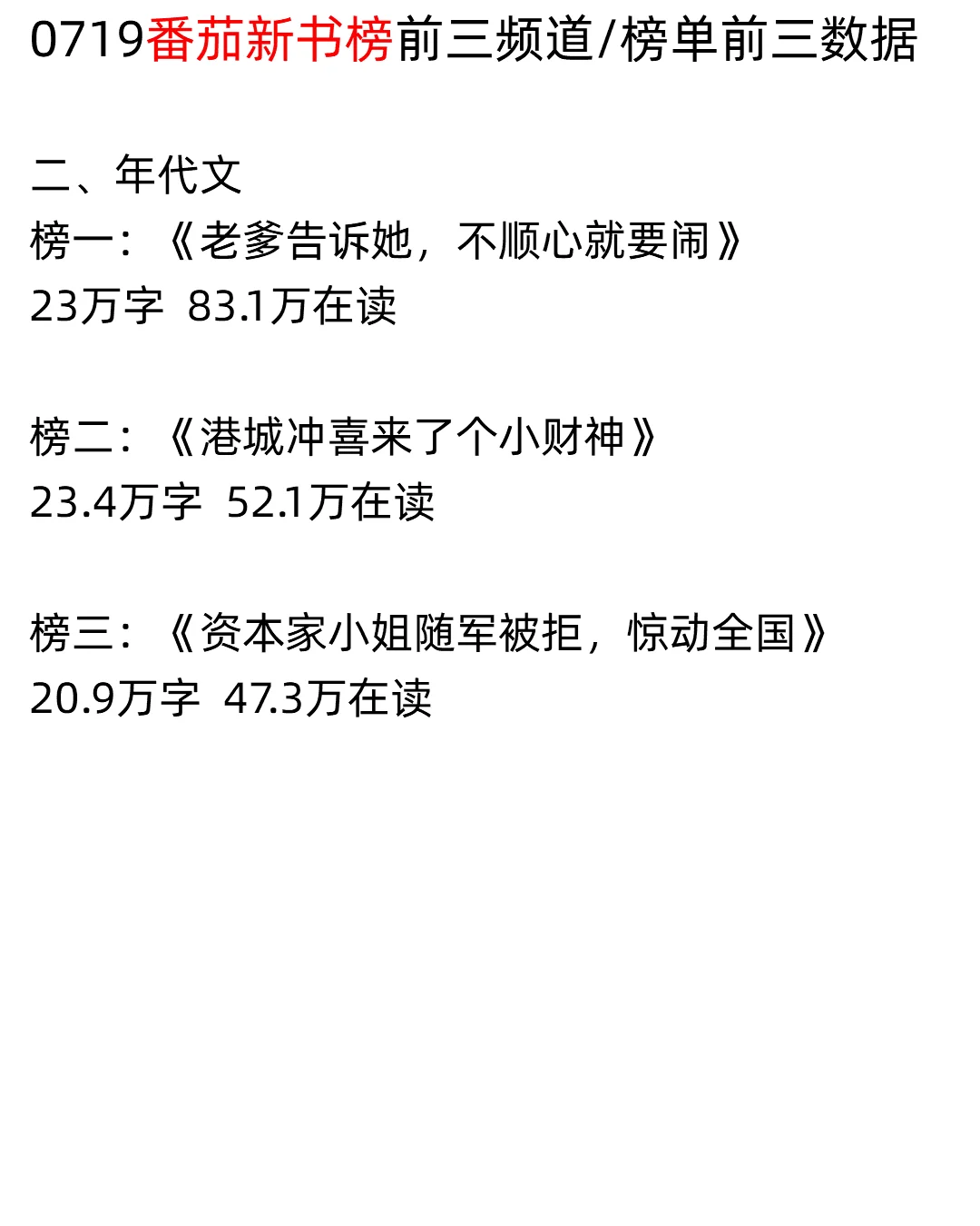 番茄开新文的姐妹 建议首选霸总文！