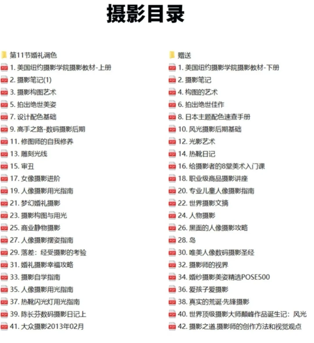摄影电子书大师级教程860本PDF电子版全套