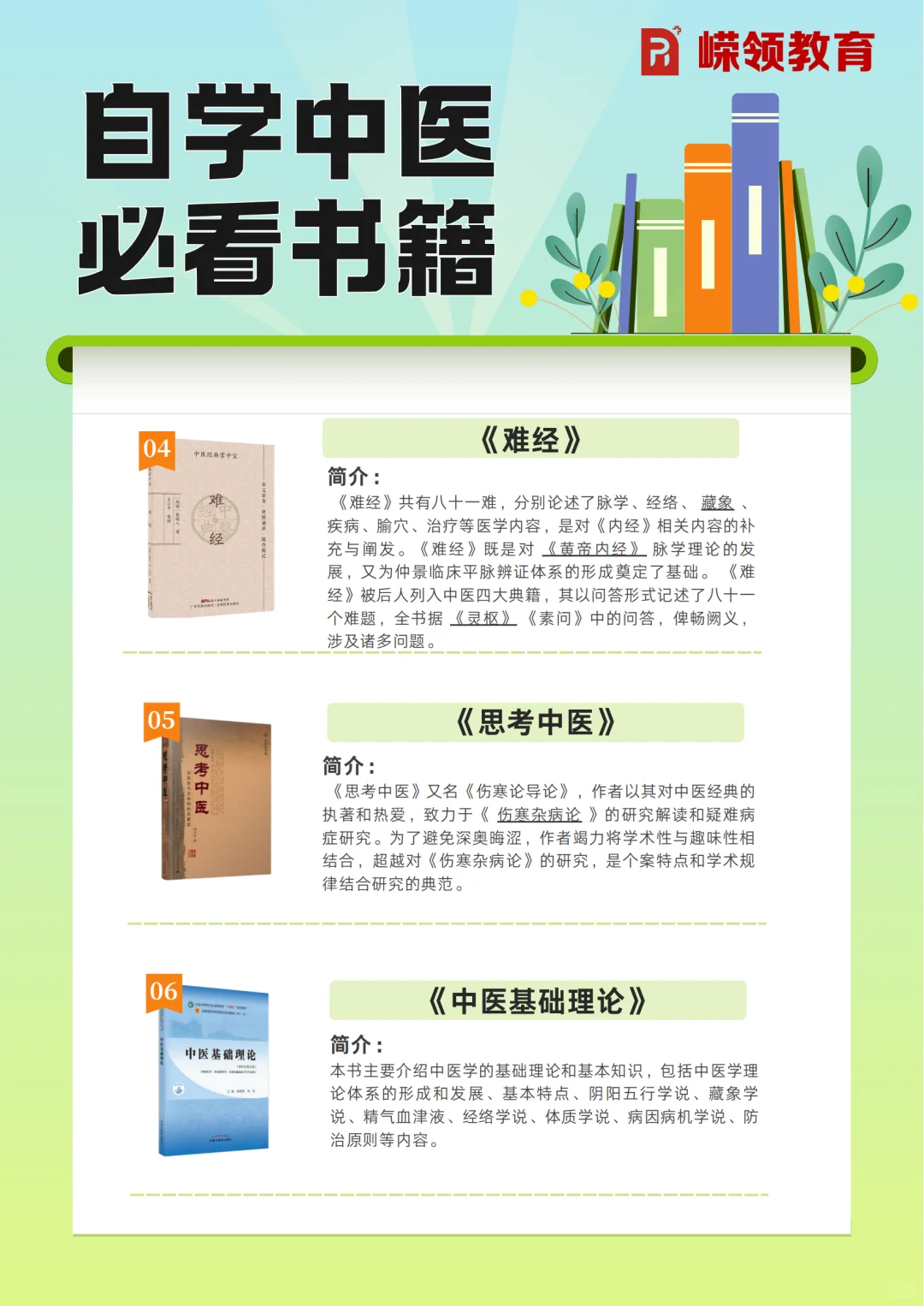📚【自学中医必看经典书单】🔥从入门到精通