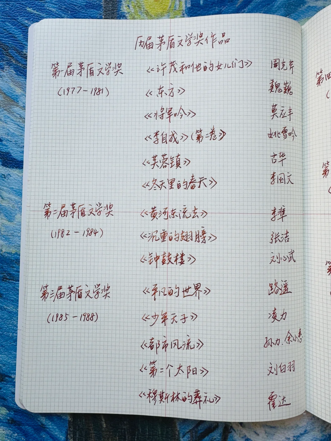 历届茅盾文学奖获奖书单 共52部