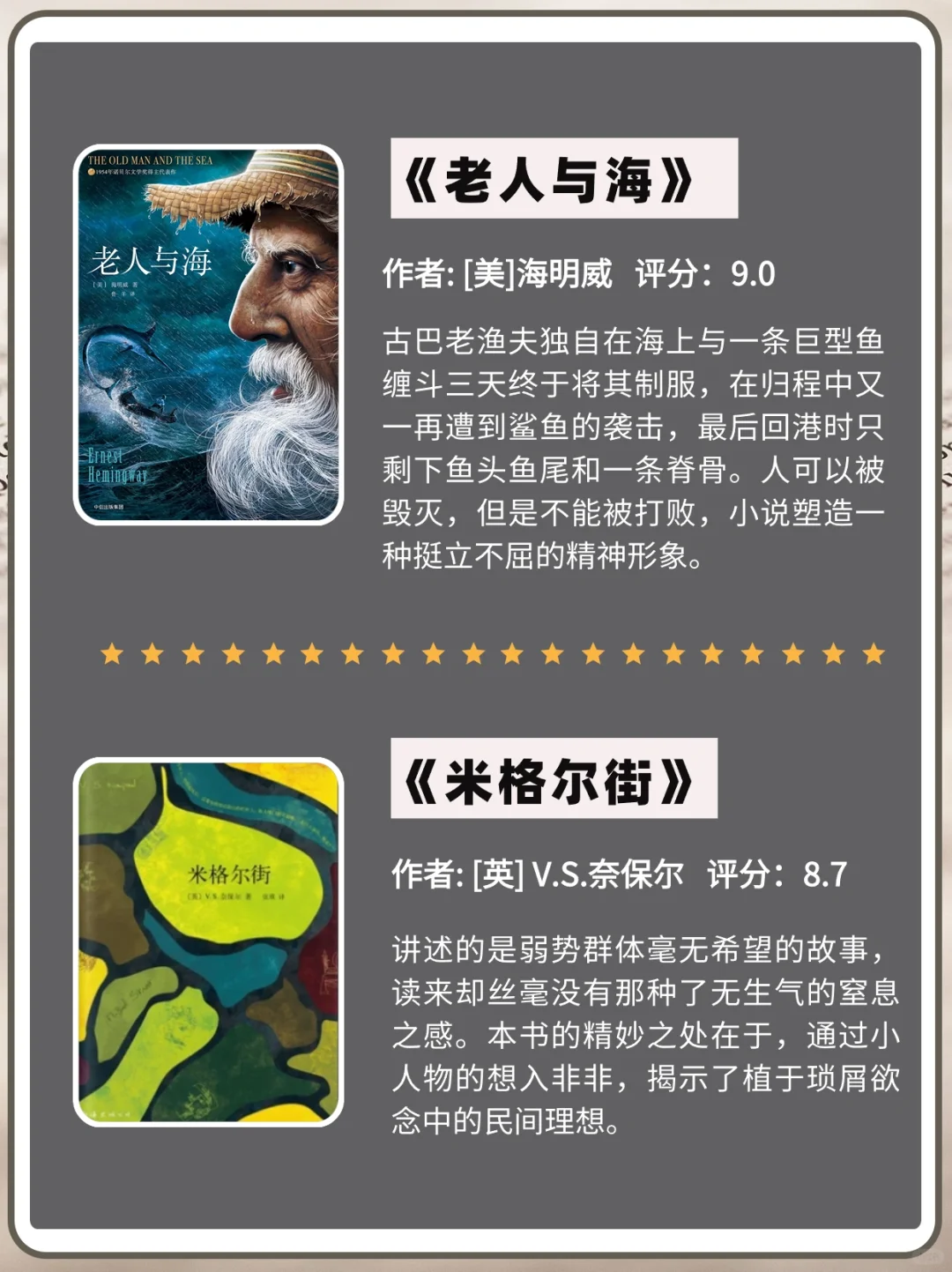 诺贝尔文学奖🏆不可错过的12本书📚