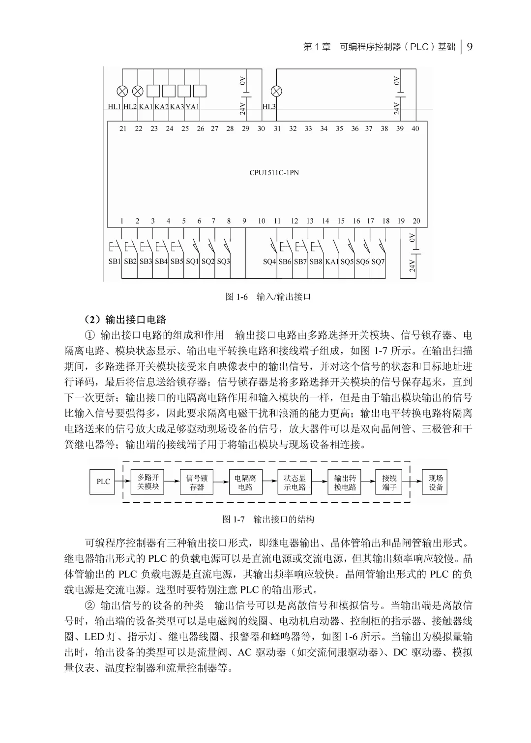 优秀图书推荐-西门子 S7-1500 PLC 完全精通