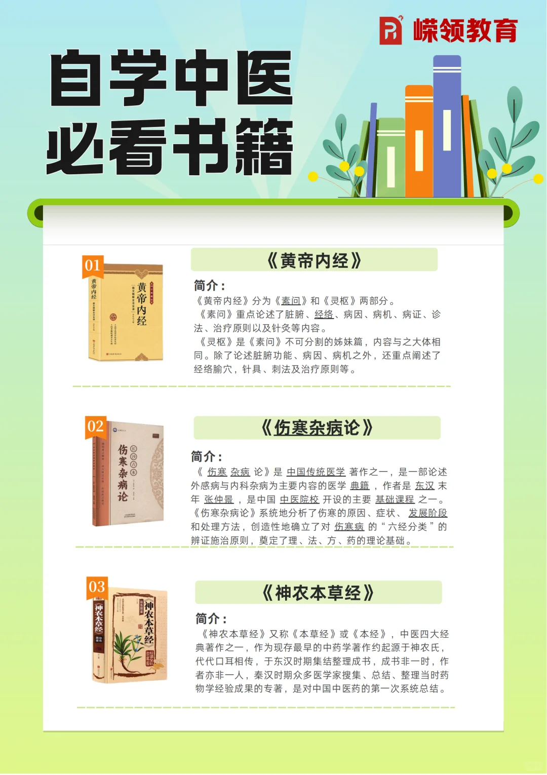 📚【自学中医必看经典书单】🔥从入门到精通
