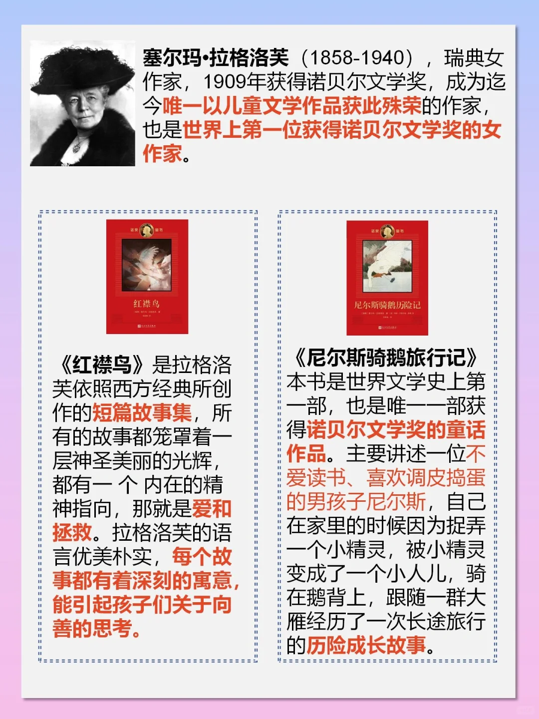 诺贝尔文学奖得主作家给孩子写的童书！