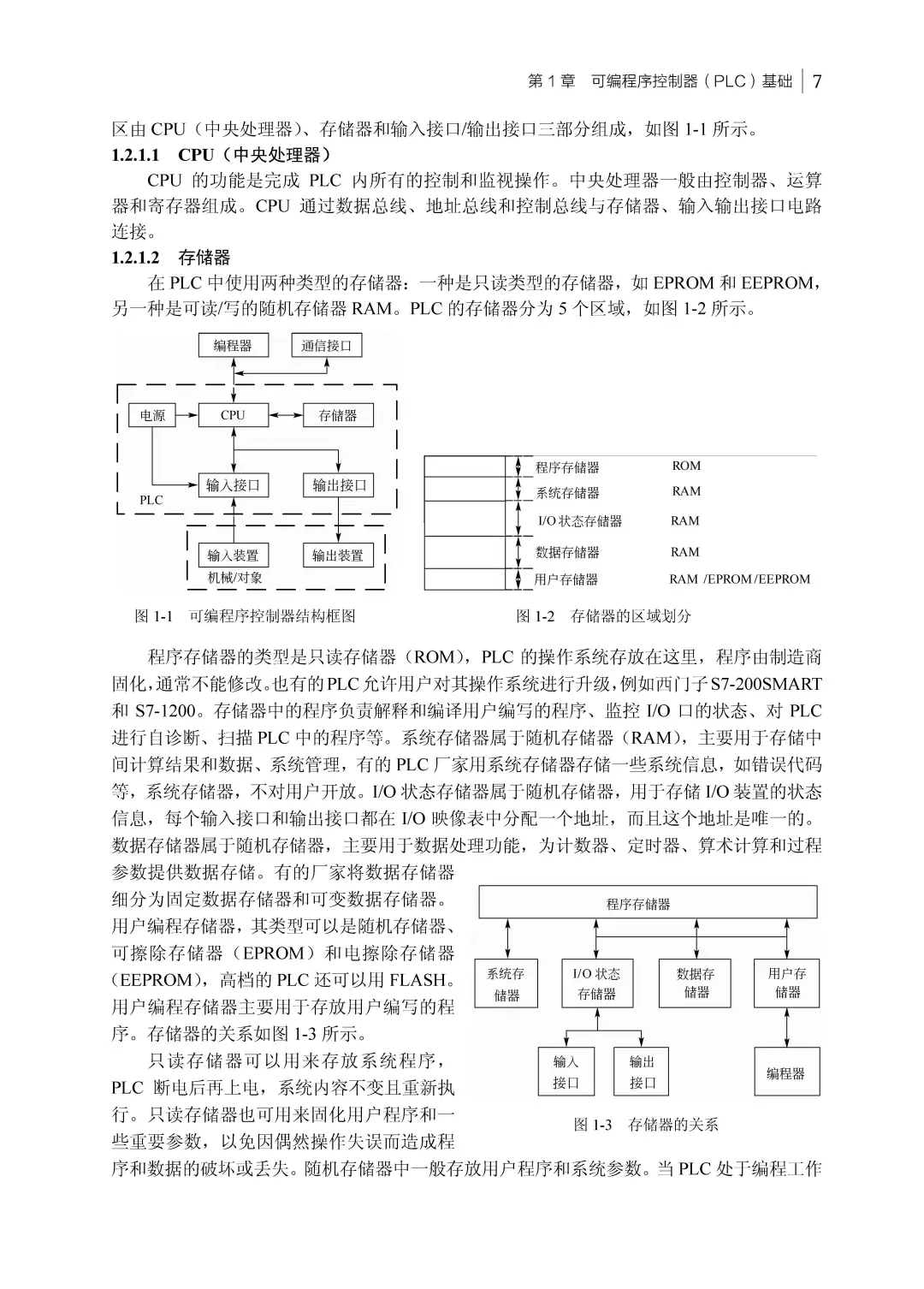 优秀图书推荐-西门子 S7-1500 PLC 完全精通