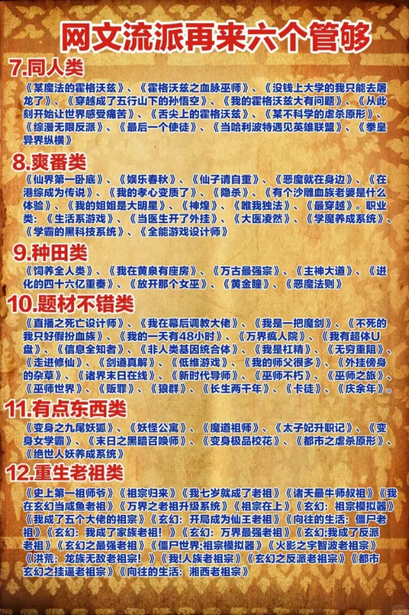 书单天花板！不可能有人都看过