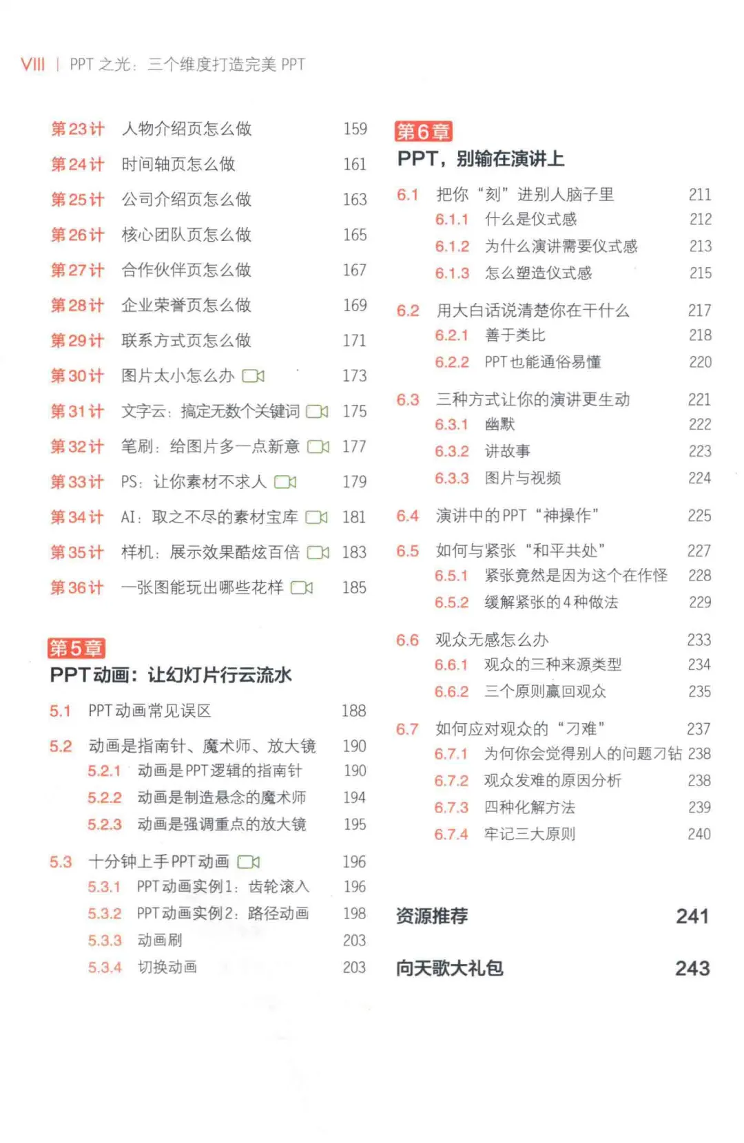优秀图书推荐-三个维度打造完美PPT