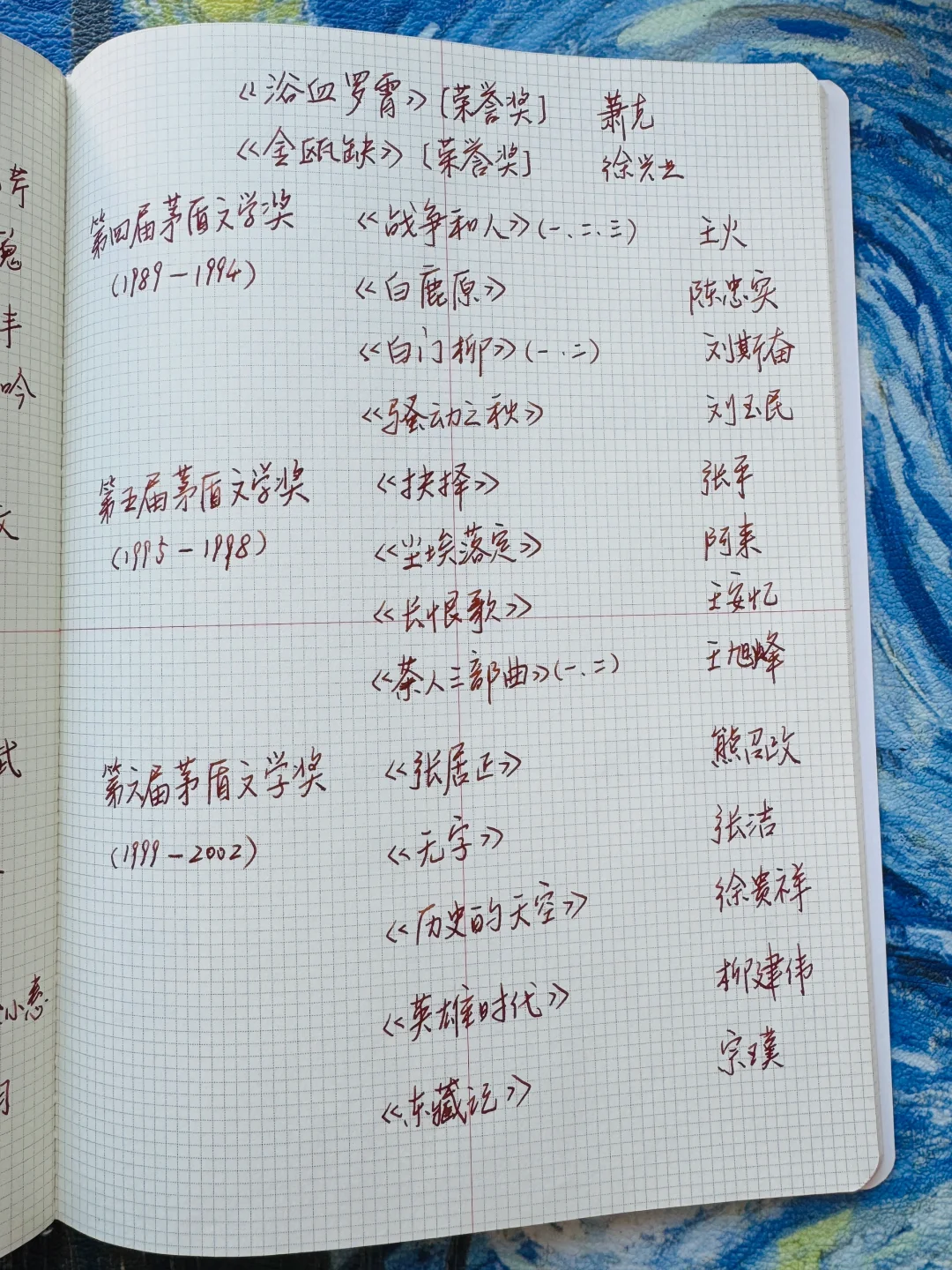 历届茅盾文学奖获奖书单 共52部
