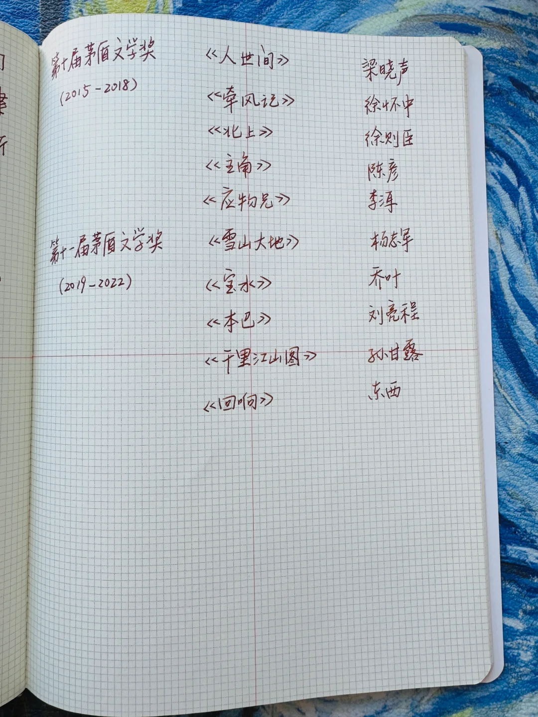 历届茅盾文学奖获奖书单 共52部