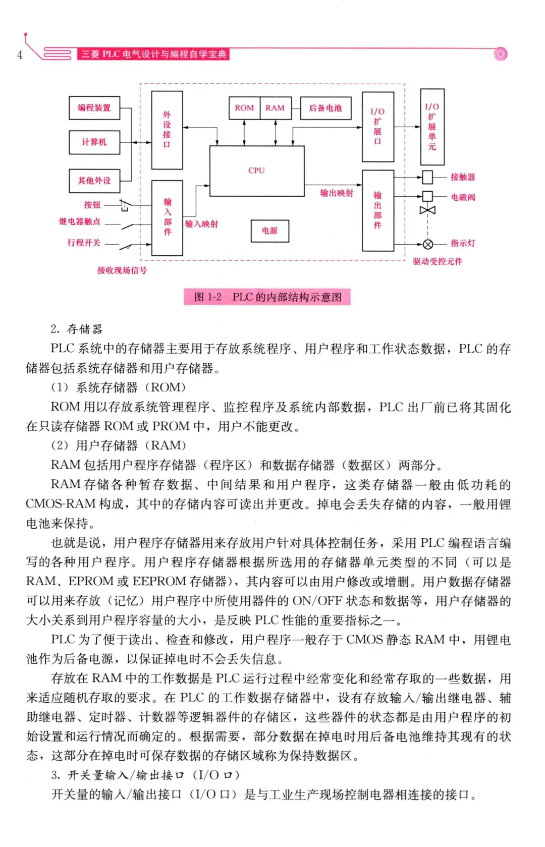 优秀图书推荐-三菱 PLC 电气设计与编程宝典